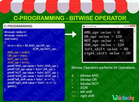 bitwisecmd|Bitwise operation .